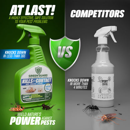 16 oz Peppermint Hit Green Guard Pest Control Spray- Safe Around Children & Pets, Kills by Contact: Ants, Roaches, Spiders & Other Crawling Insects, Indoor and Outdoor, Pleasant Scent